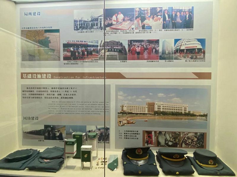 Tianjin Post Museum